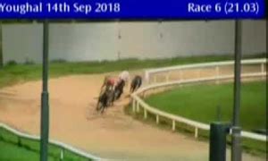 Kilkenny Live Streaming, Racetrack Stats, Map & Info.